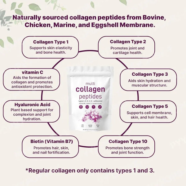 Glow Boost Collagen Mix