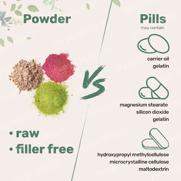 Glow Boost Collagen Mix