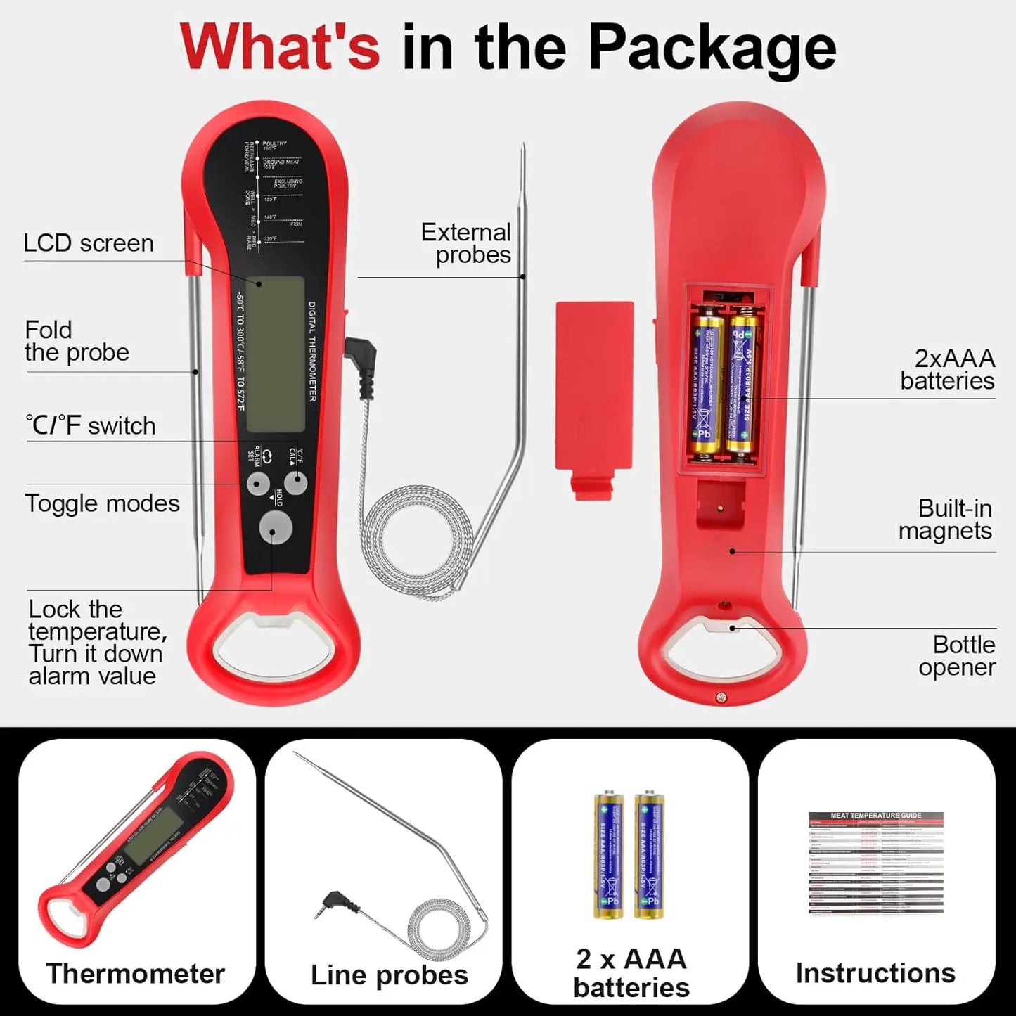 Digital Meat Thermometer