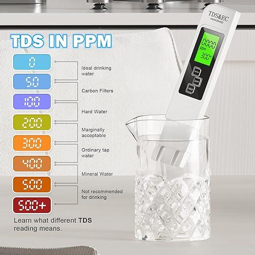 PureWater Master Tester