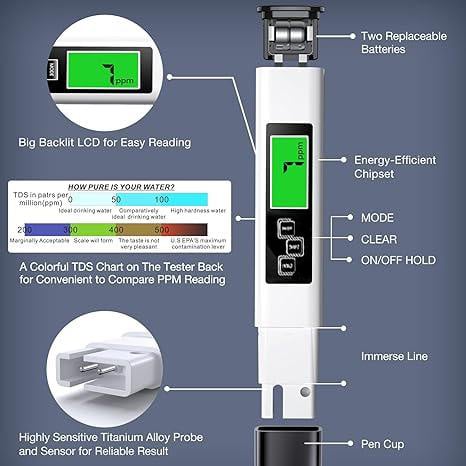 PureWater Master Tester
