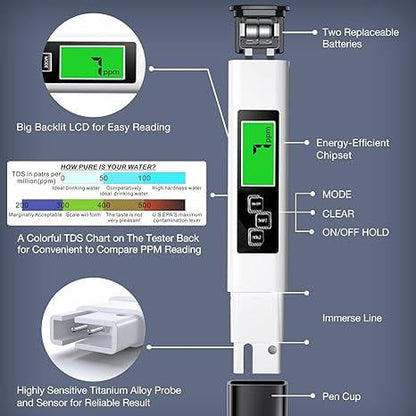 PureWater Master Tester