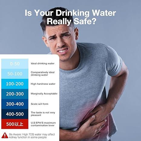 PureWater Master Tester