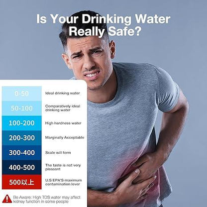 PureWater Master Tester